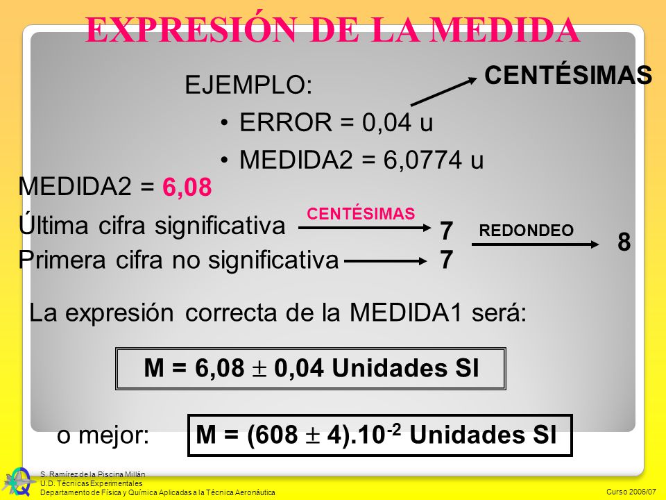 EXPRESIÓN DE LA MEDIDA CENTÉSIMAS EJEMPLO: ERROR = 0,04 u