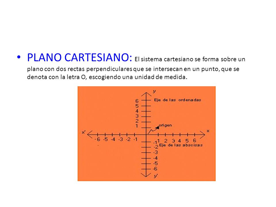PLANO CARTESIANO: El sistema cartesiano se forma sobre un plano con dos rectas perpendiculares que se intersecan en un punto, que se denota con la letra O, escogiendo una unidad de medida.