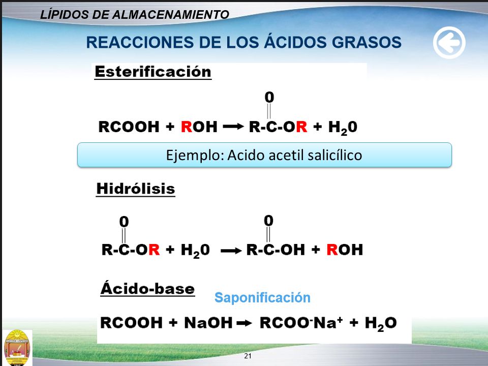 Ejemplo: Acido acetil salicílico