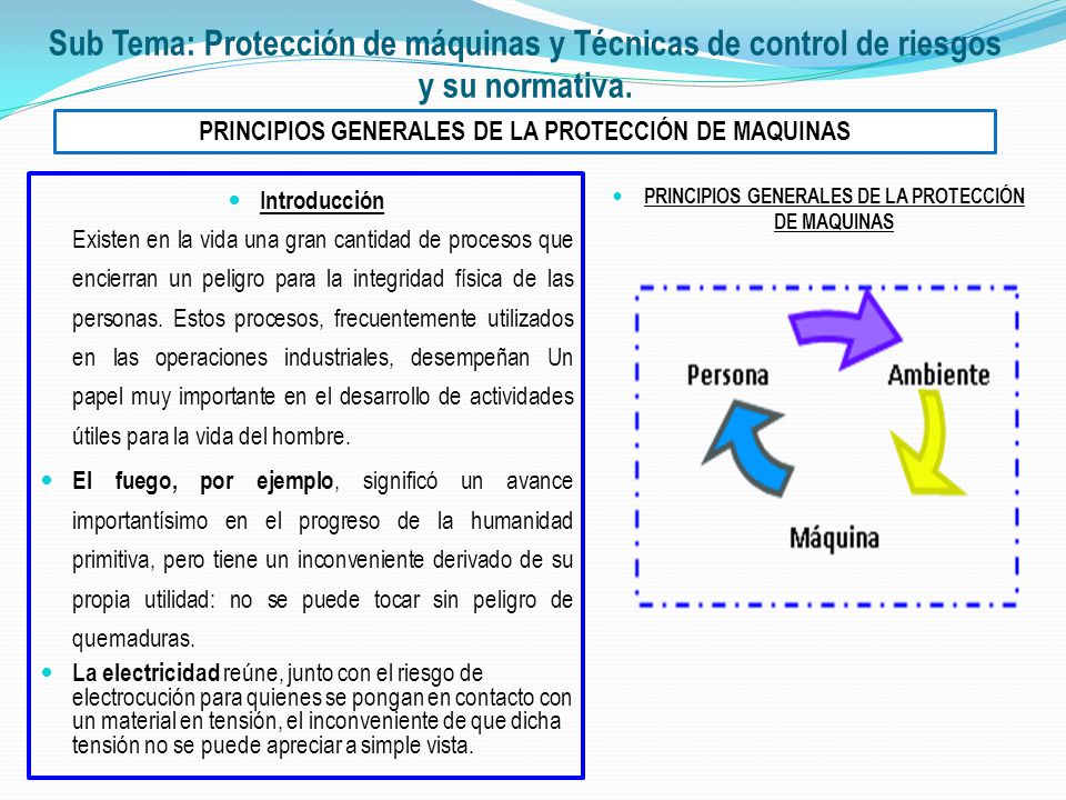Sub Tema: Protección de máquinas y Técnicas de control de riesgos y su normativa.