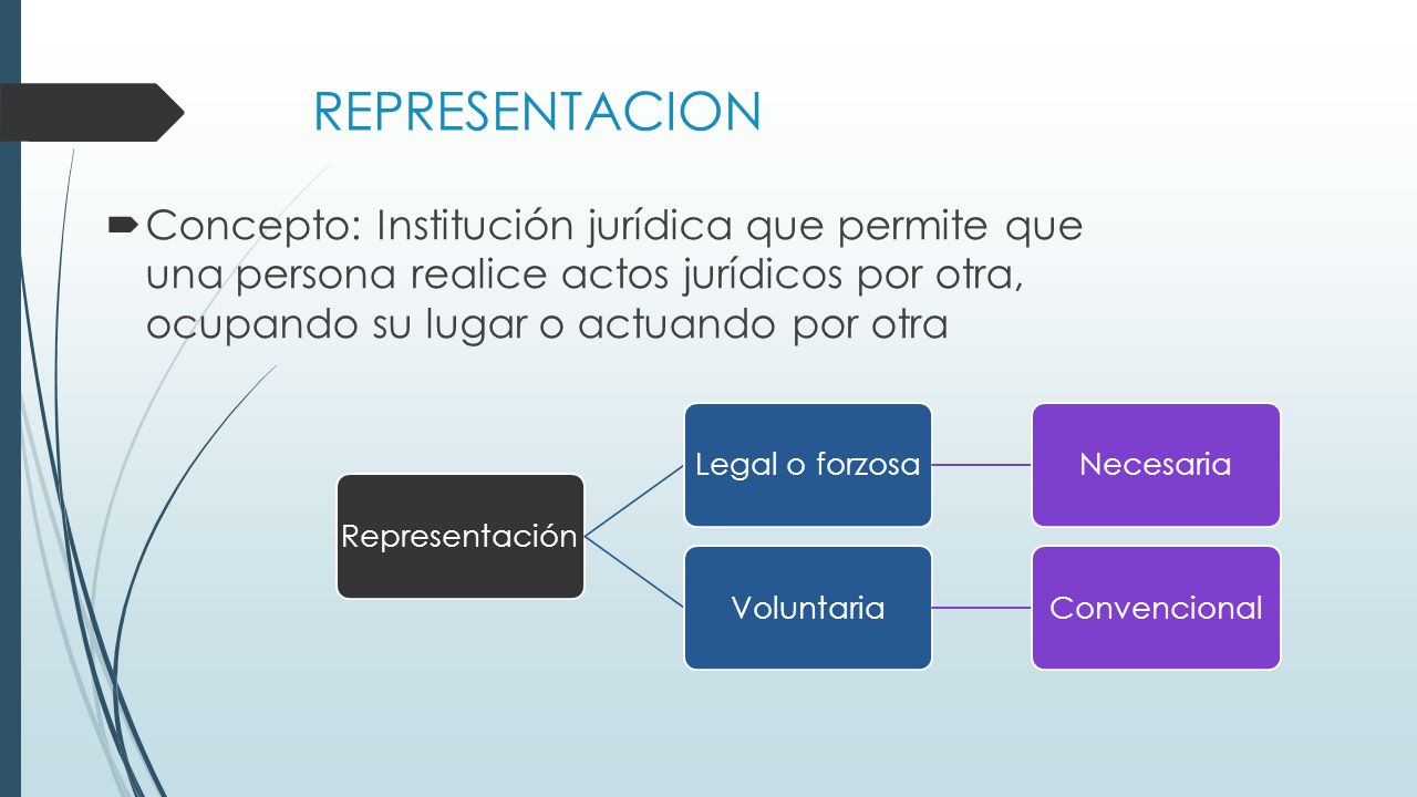 REPRESENTACION Concepto: Institución jurídica que permite que una persona realice actos jurídicos por otra, ocupando su lugar o actuando por otra.