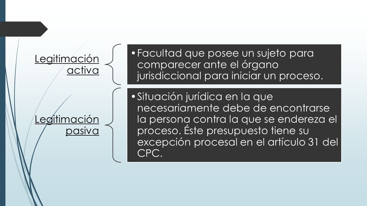 Legitimación activa Facultad que posee un sujeto para comparecer ante el órgano jurisdiccional para iniciar un proceso.