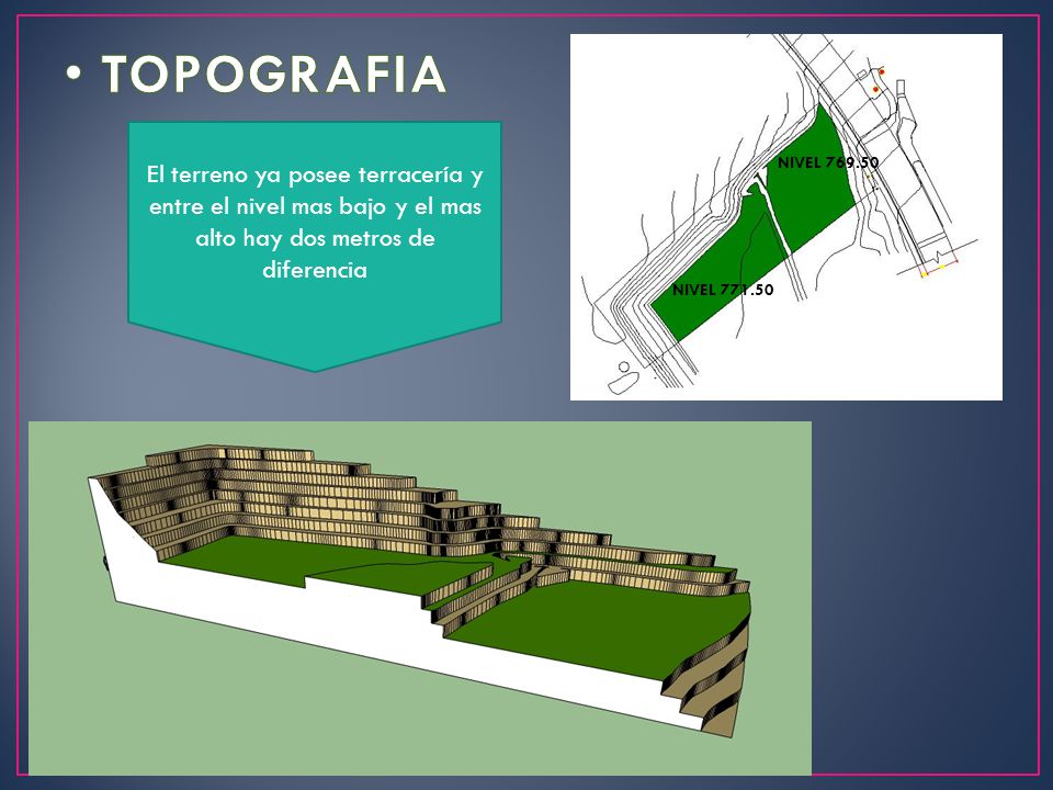 TOPOGRAFIA El terreno ya posee terracería y entre el nivel mas bajo y el mas alto hay dos metros de diferencia.