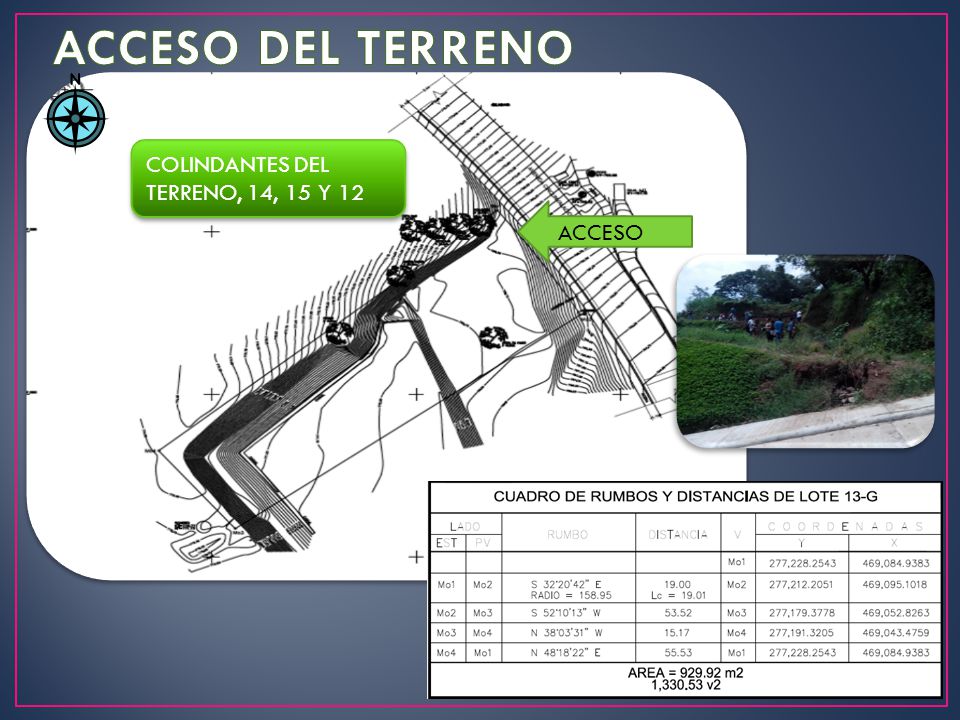 ACCESO DEL TERRENO COLINDANTES DEL TERRENO, 14, 15 Y 12 ACCESO