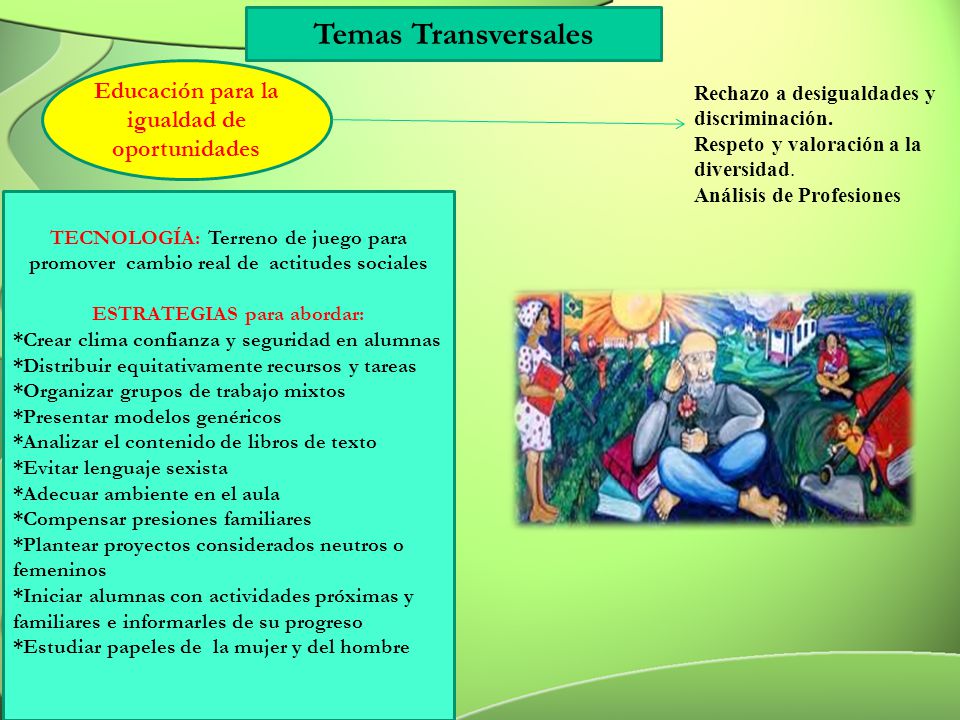 Educación para la igualdad de oportunidades ESTRATEGIAS para abordar: