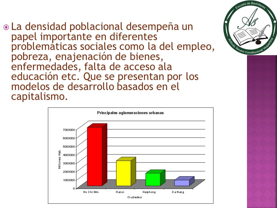 La densidad poblacional desempeña un papel importante en diferentes problemáticas sociales como la del empleo, pobreza, enajenación de bienes, enfermedades, falta de acceso ala educación etc.