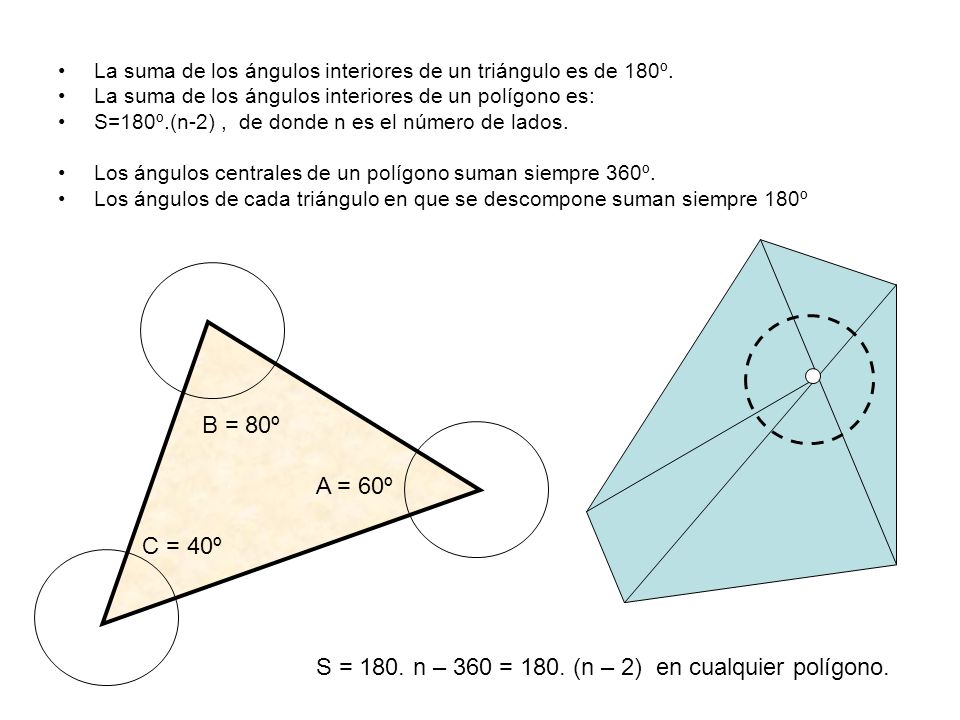 S = 180. n – 360 = 180. (n – 2) en cualquier polígono.