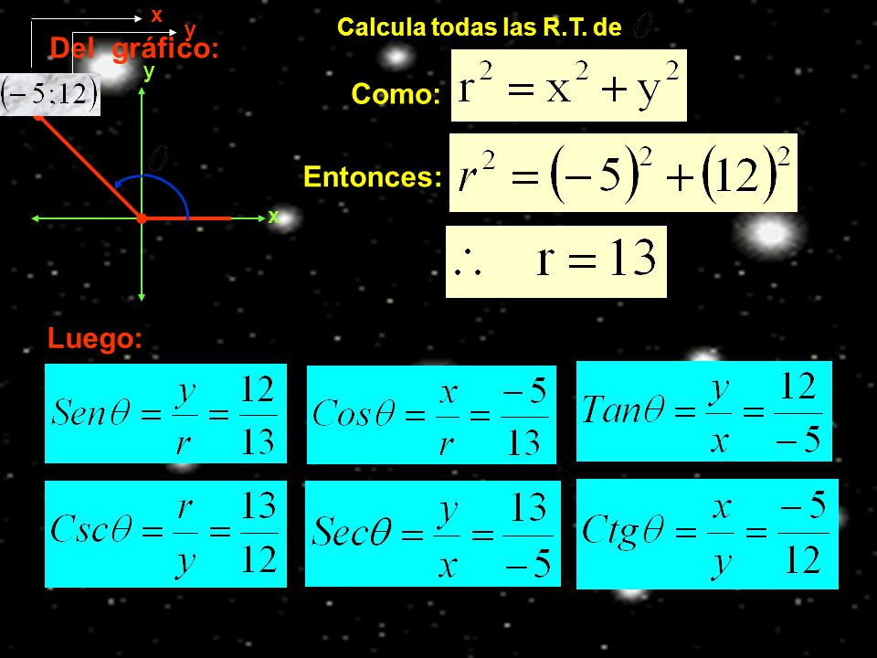 x y Calcula todas las R.T. de Del gráfico: y Como: Entonces: x Luego: