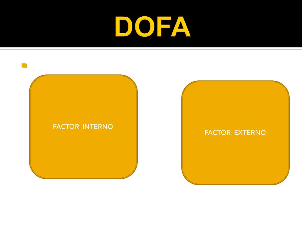 DOFA FACTOR INTERNO FACTOR EXTERNO