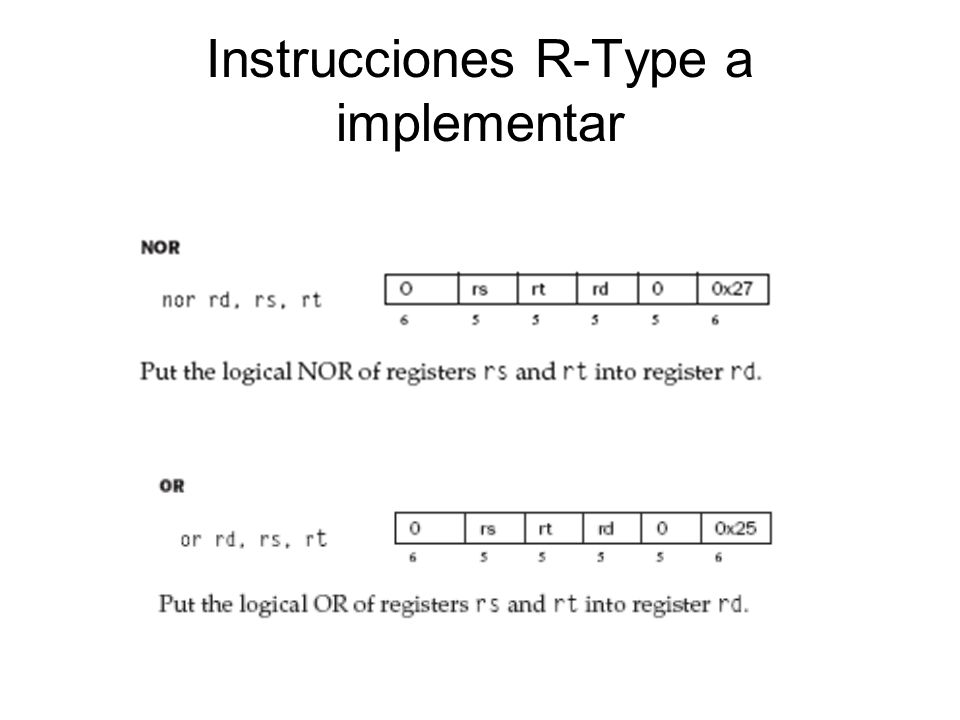 Instrucciones R-Type a implementar