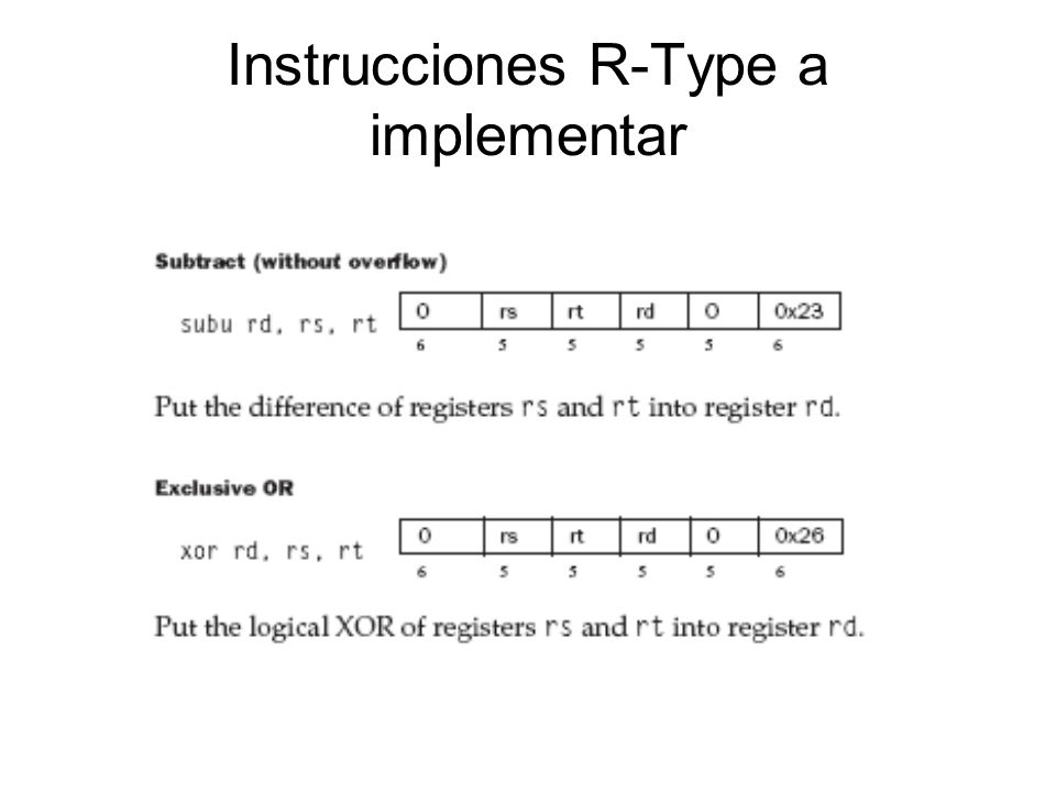 Instrucciones R-Type a implementar