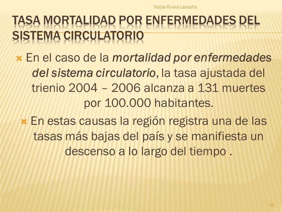 Tasa Mortalidad por Enfermedades del sistema circulatorio