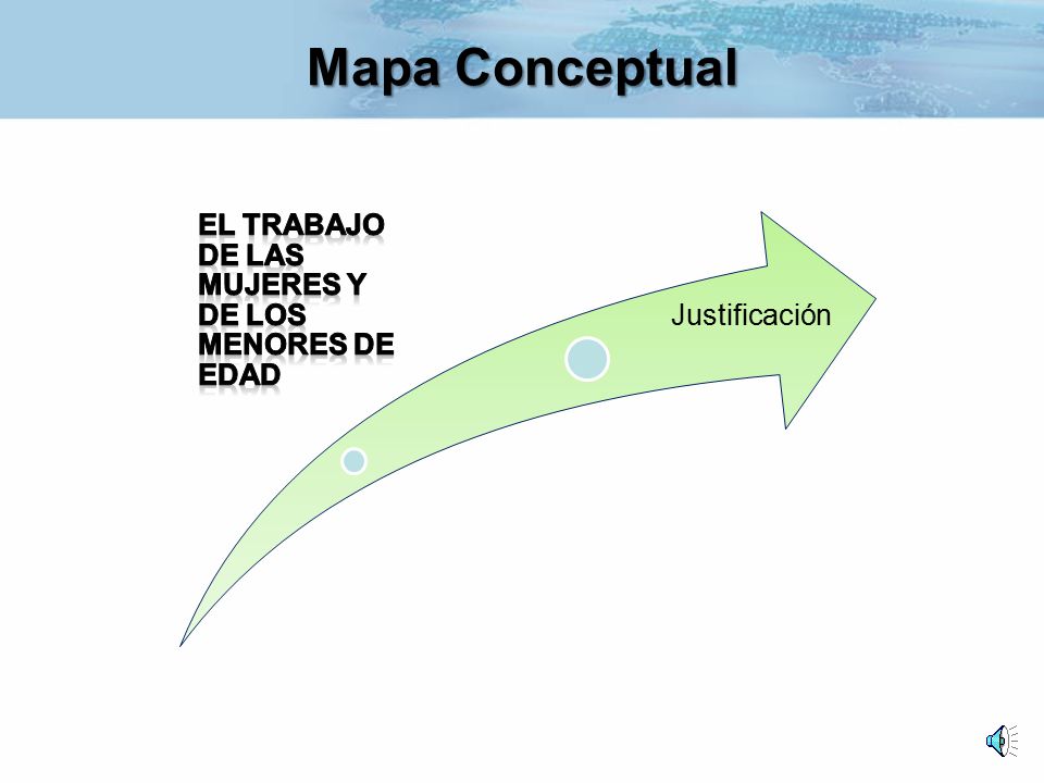 Mapa Conceptual El Trabajo de las Mujeres y de los Menores de Edad.