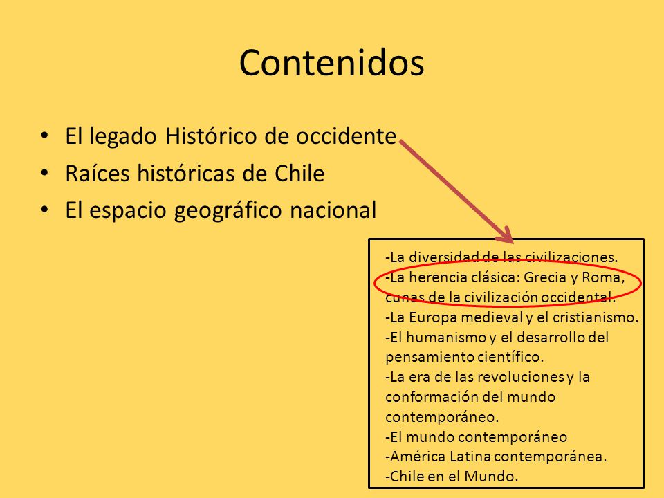 Contenidos El legado Histórico de occidente Raíces históricas de Chile