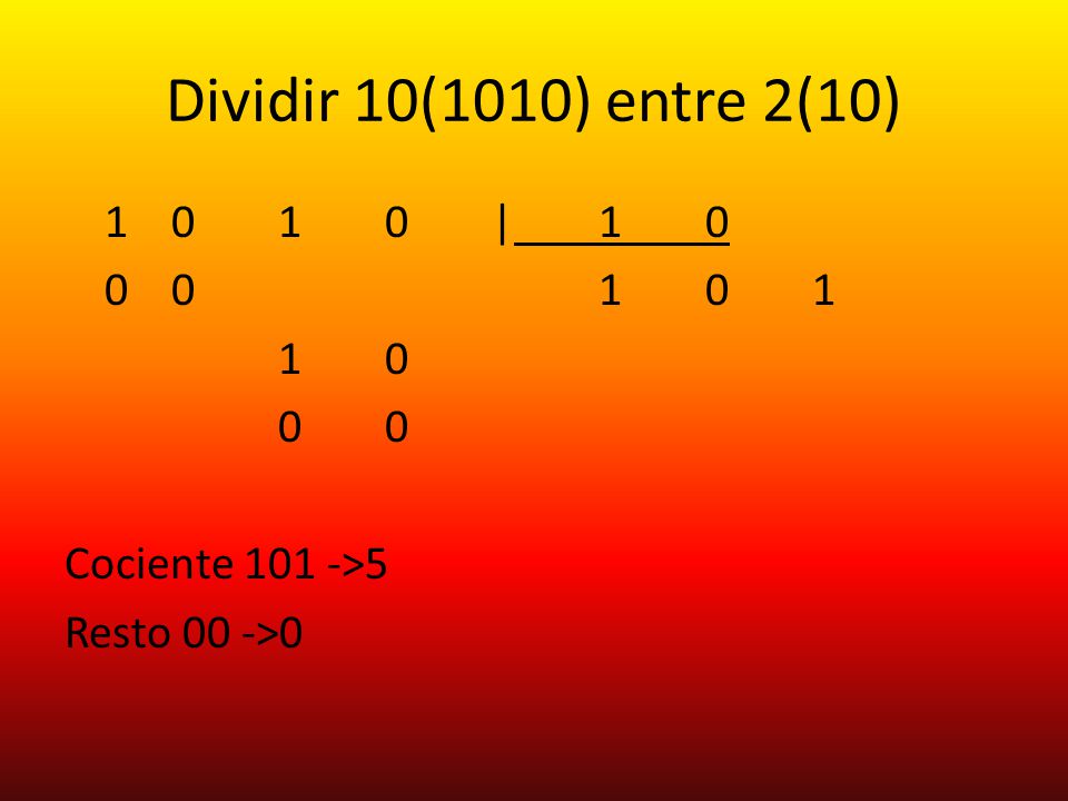 Dividir 10(1010) entre 2(10) | Cociente 101 ->5 Resto 00 ->0