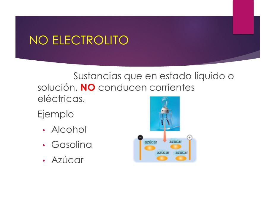 NO ELECTROLITO Sustancias que en estado líquido o solución, NO conducen corrientes eléctricas. Ejemplo.