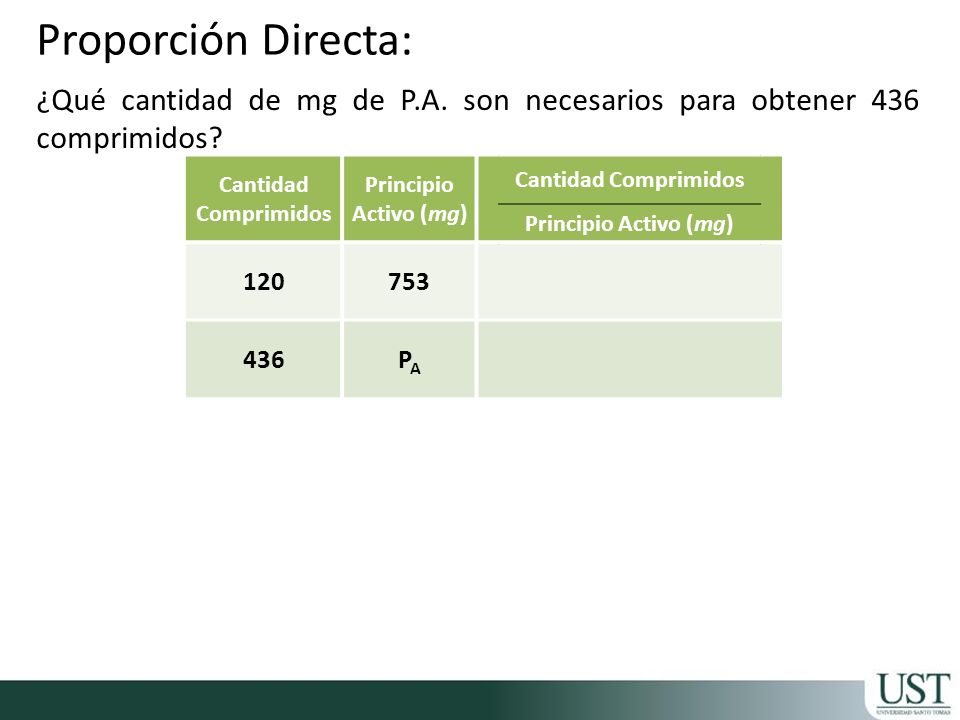Proporción Directa: ¿Qué cantidad de mg de P.A. son necesarios para obtener 436 comprimidos Cantidad Comprimidos.