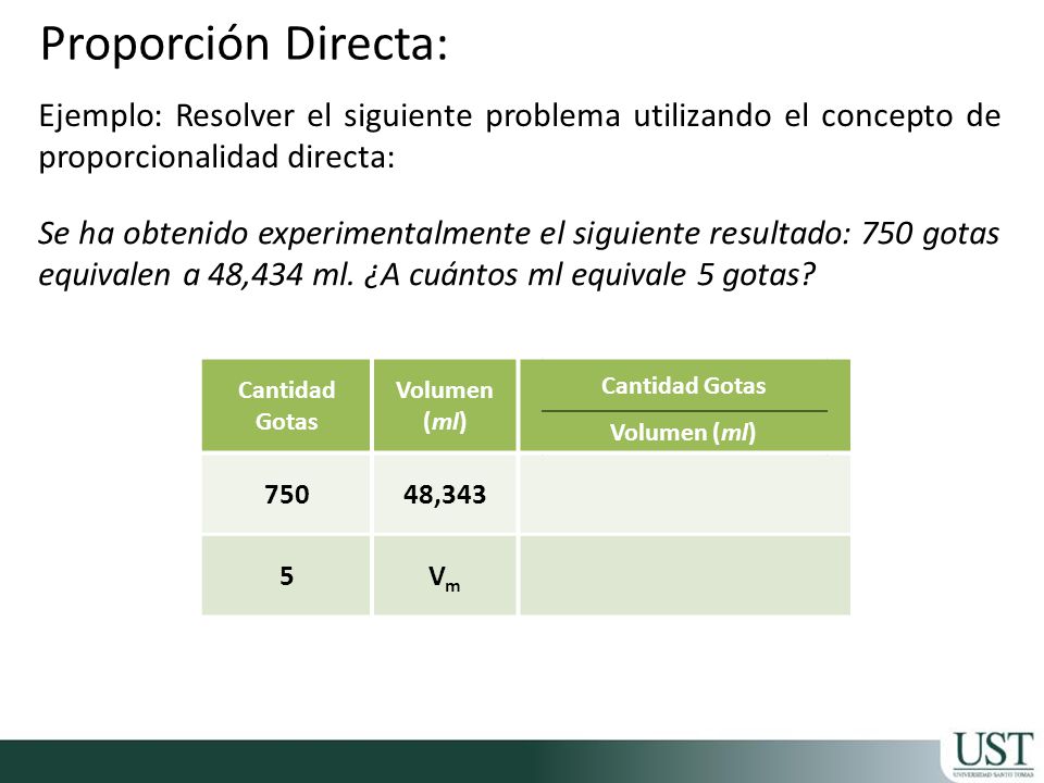 Proporción Directa: Ejemplo: Resolver el siguiente problema utilizando el concepto de proporcionalidad directa: