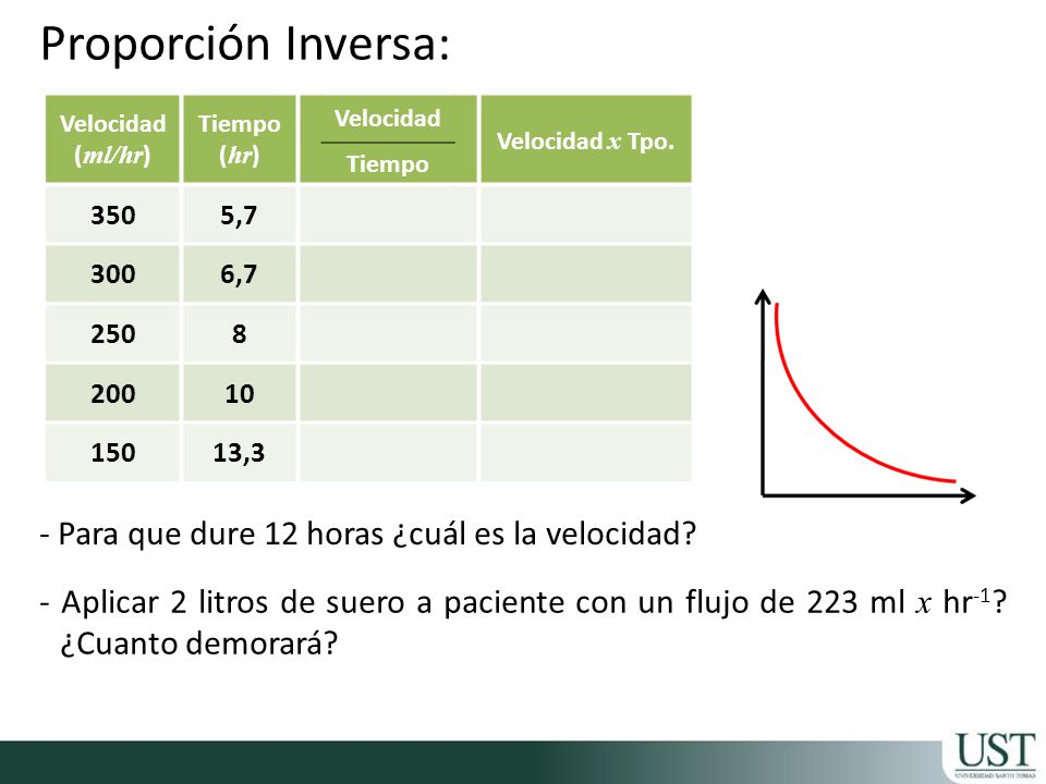 Proporción Inversa: - Para que dure 12 horas ¿cuál es la velocidad