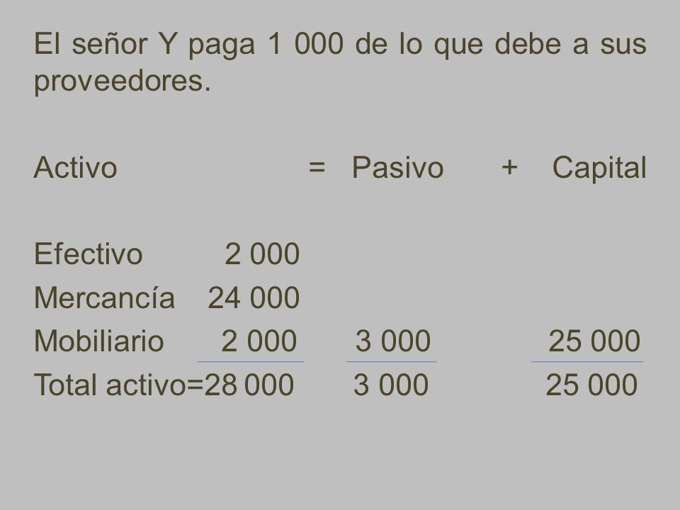 El señor Y paga de lo que debe a sus proveedores.
