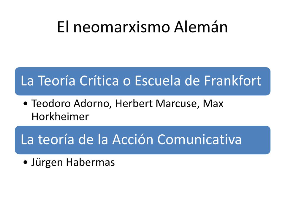 El neomarxismo Alemán La Teoría Crítica o Escuela de Frankfort