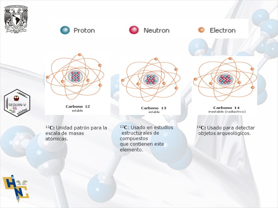 12C: Unidad patrón para la
