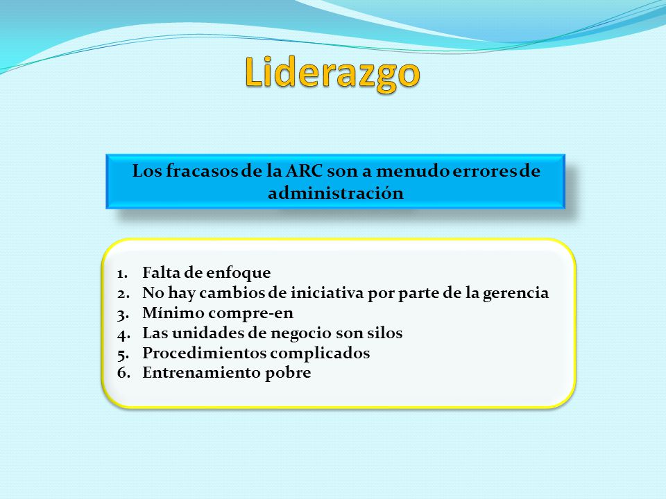 Los fracasos de la ARC son a menudo errores de administración