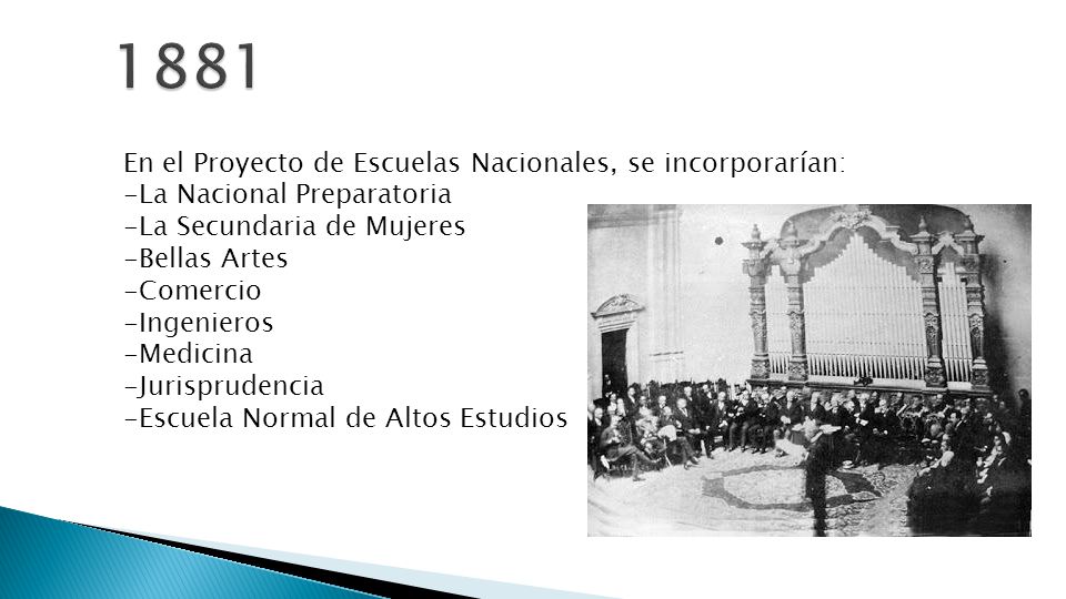 1881 En el Proyecto de Escuelas Nacionales, se incorporarían: