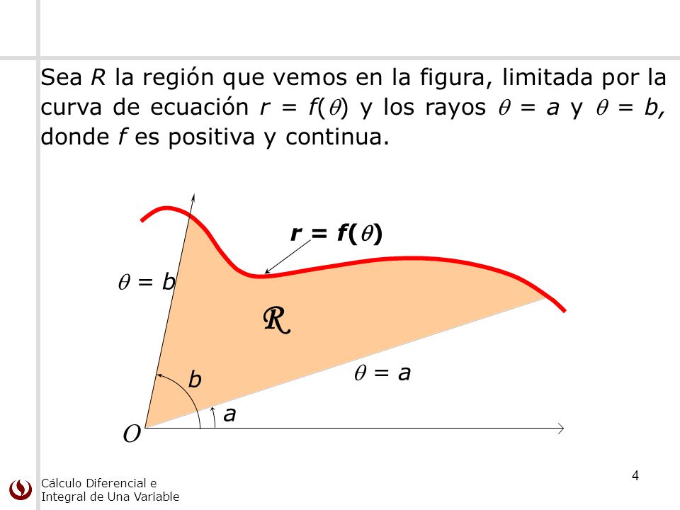 Sea R la región que vemos en la figura, limitada por la curva de ecuación r = f() y los rayos  = a y  = b, donde f es positiva y continua.