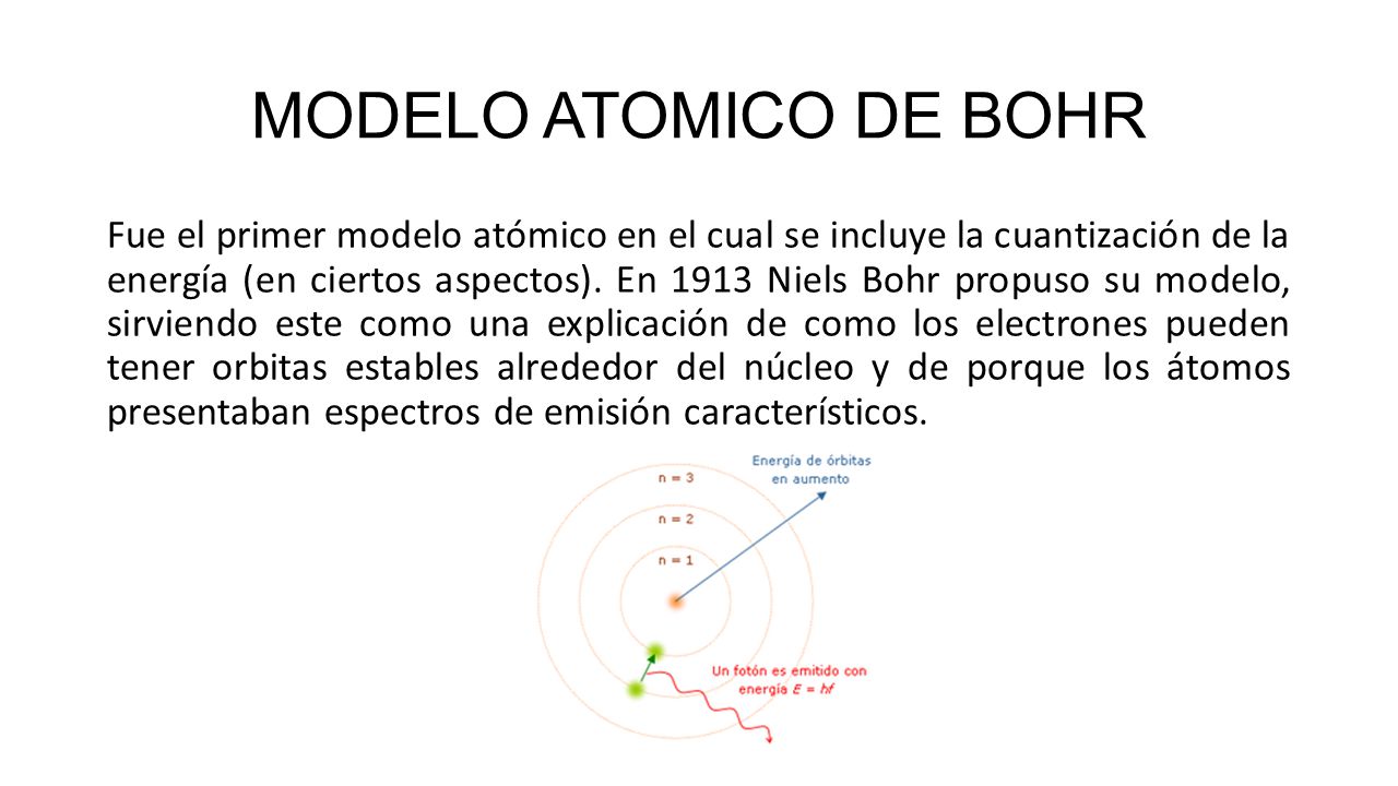 FÍSICA DE SEMICONDUCTORES Modelos Atómicos - ppt descargar