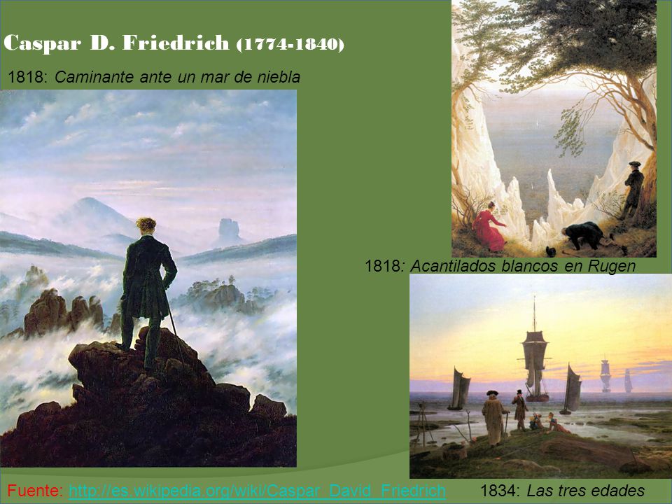 Caspar D. Friedrich ( ) 1818: Caminante ante un mar de niebla