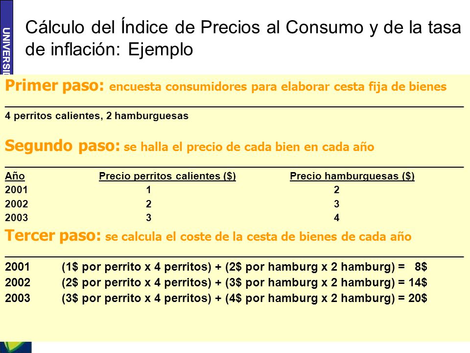 Cálculo del Índice de Precios al Consumo y de la tasa de inflación: Ejemplo