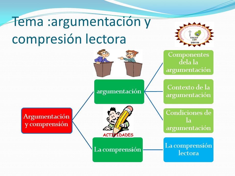 Tema :argumentación y compresión lectora