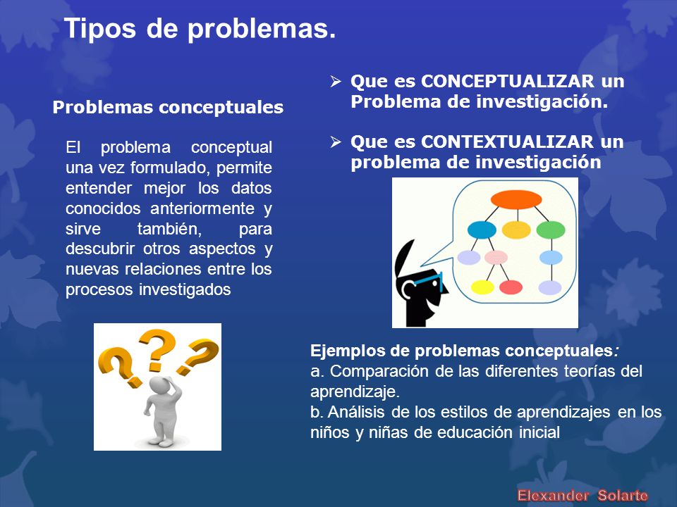 Tipos de problemas. Que es CONCEPTUALIZAR un Problema de investigación. Que es CONTEXTUALIZAR un problema de investigación.