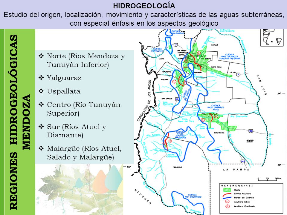 REGIONES HIDROGEOLÓGICAS