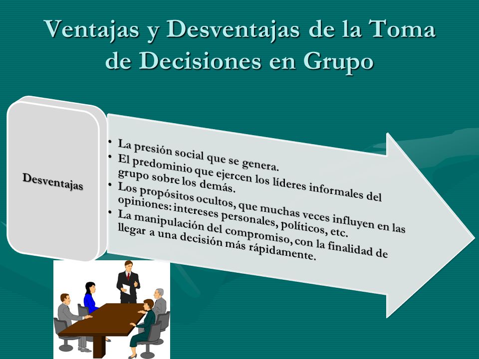 Ventajas y Desventajas de la Toma de Decisiones en Grupo