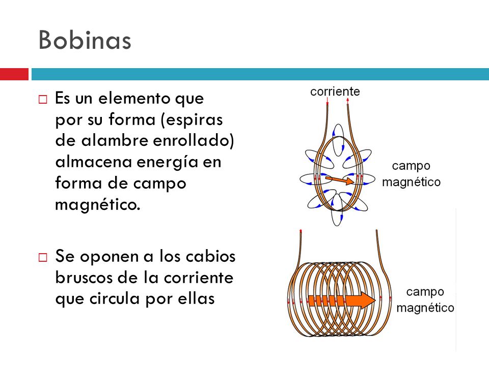 Bobinas Es un elemento que por su forma (espiras de alambre enrollado) almacena energía en forma de campo magnético.