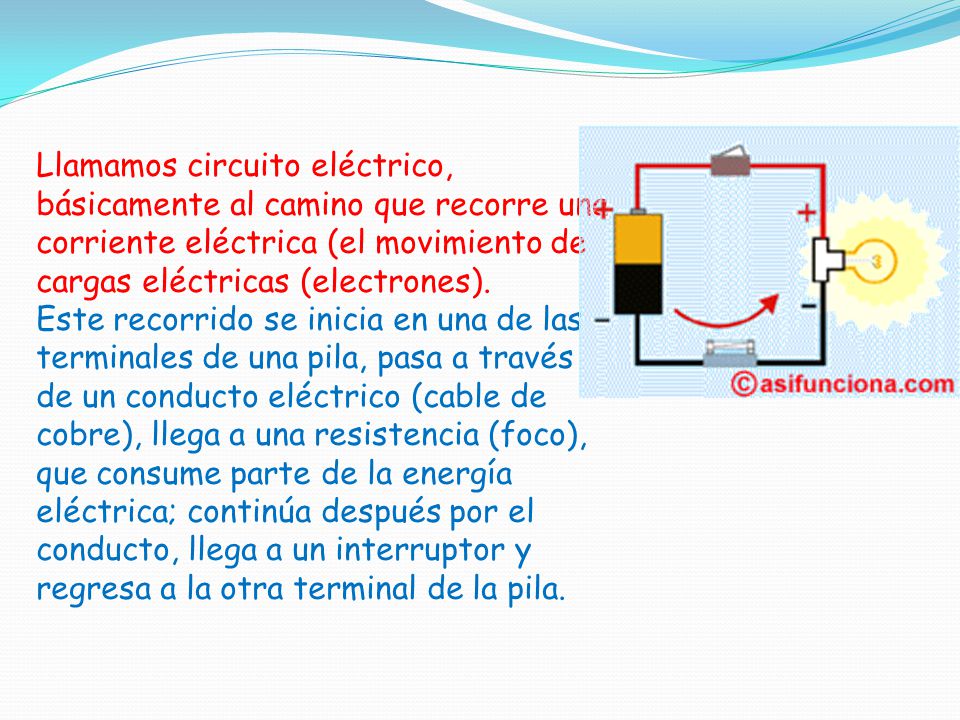 Llamamos circuito eléctrico, básicamente al camino que recorre una corriente eléctrica (el movimiento de cargas eléctricas (electrones).