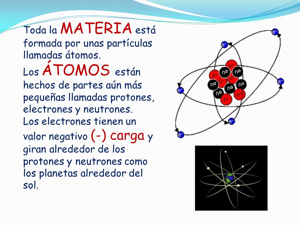 Toda la MATERIA está formada por unas partículas llamadas átomos.