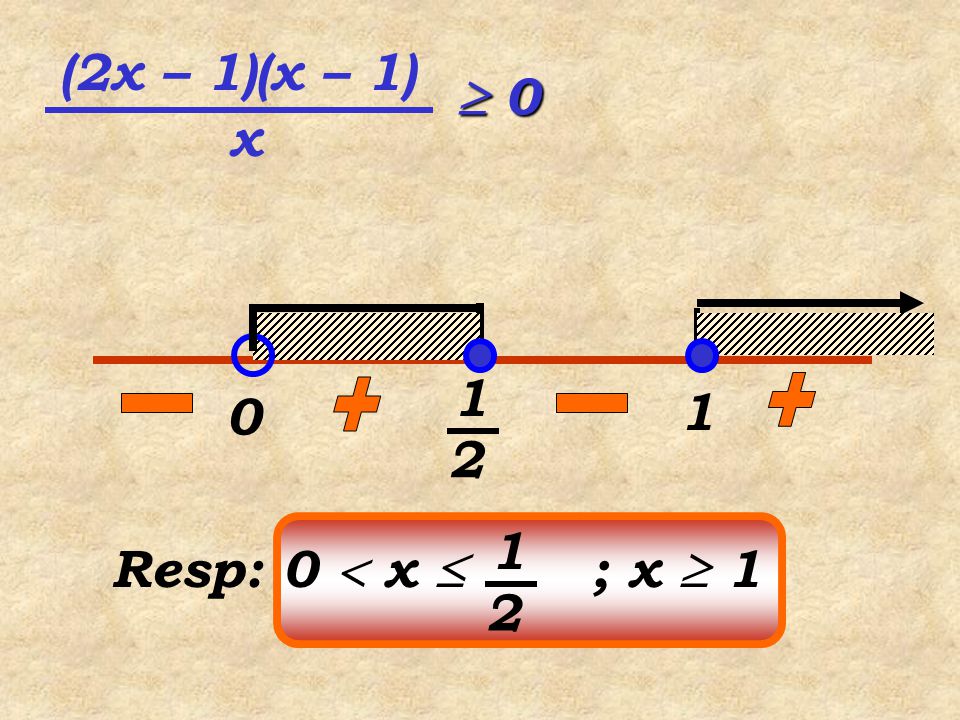 (2x – 1)(x – 1) x  Resp: 0  x  ; x  1 1 2