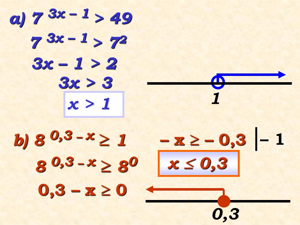 a) 7 3x – 1 > x – 1 > 72. 3x – 1 > 2. 3x > x > 1. b) 8 0,3 – x  1. – x  – 0,3. – 1.