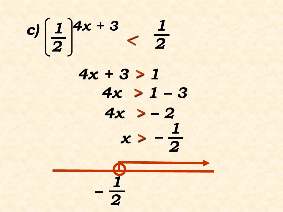  1 1 c) 2 2 4x + 3 > 1 4x > 1 – 3 4x > – 2 1 – x > 2 1 –