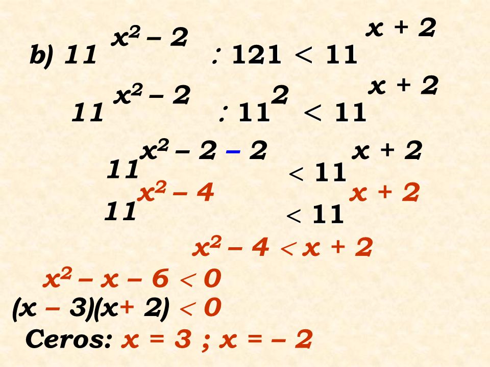 b) 11  121  11 x2 – 2. x  11  11. x2 – 2. x x2 – 2 – 2.