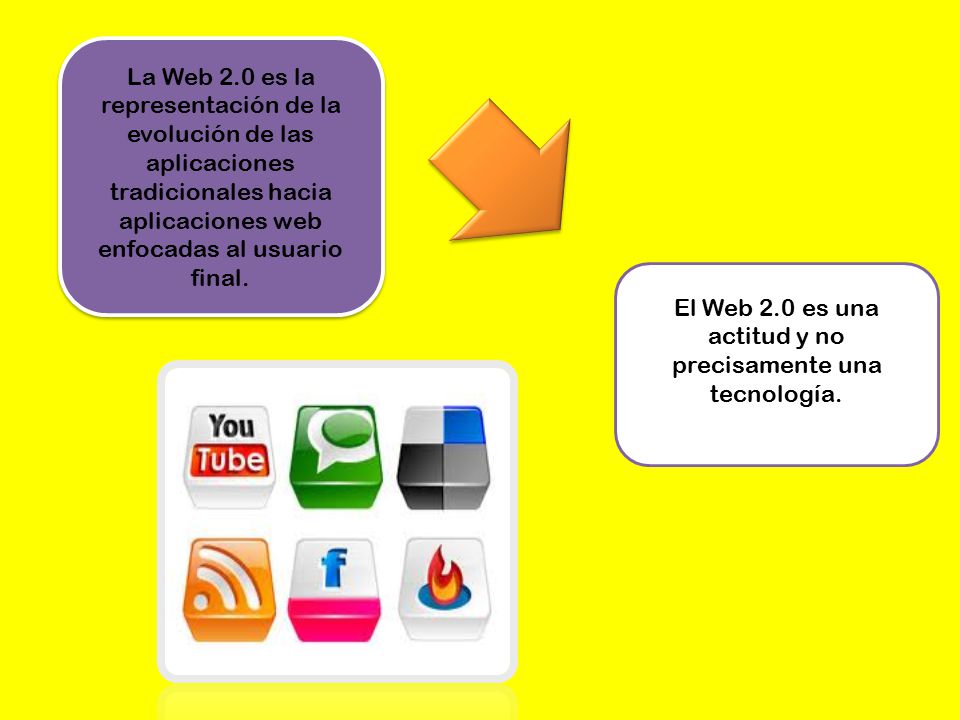 El Web 2.0 es una actitud y no precisamente una tecnología.