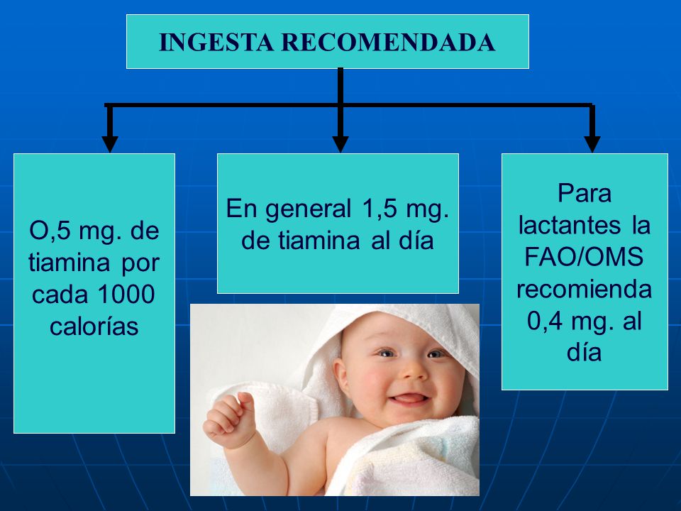 O,5 mg. de tiamina por cada 1000 calorías