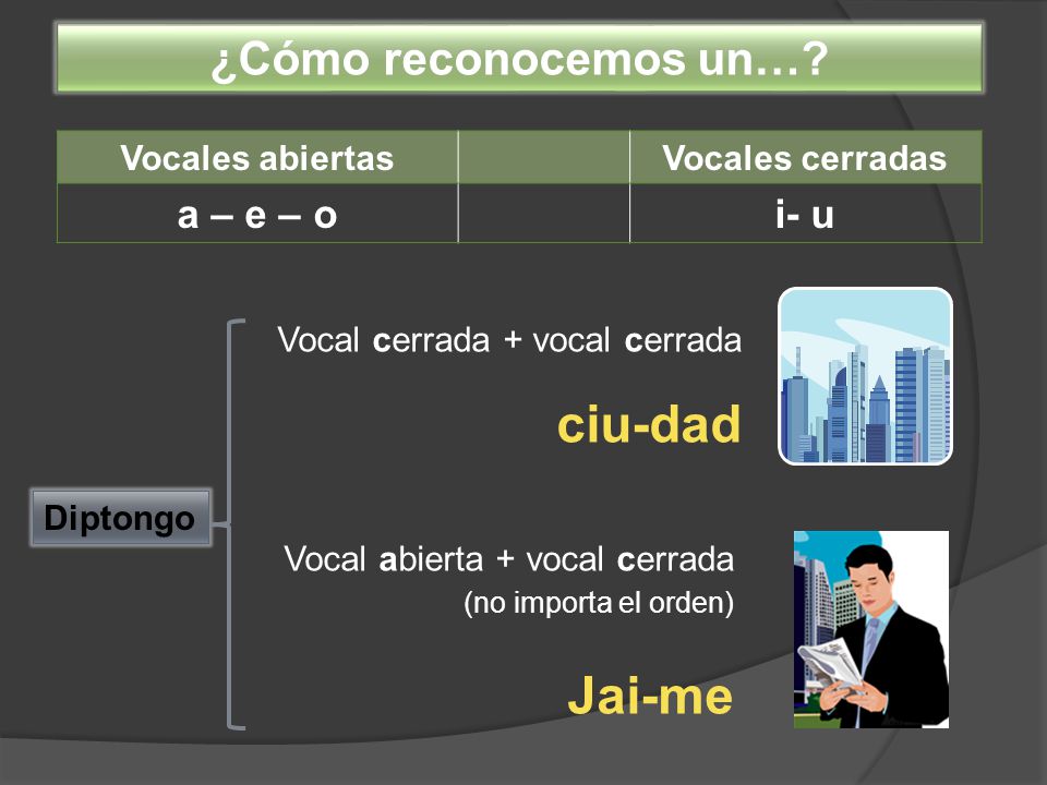 Jai-me ¿Cómo reconocemos un… a – e – o i- u Vocales abiertas
