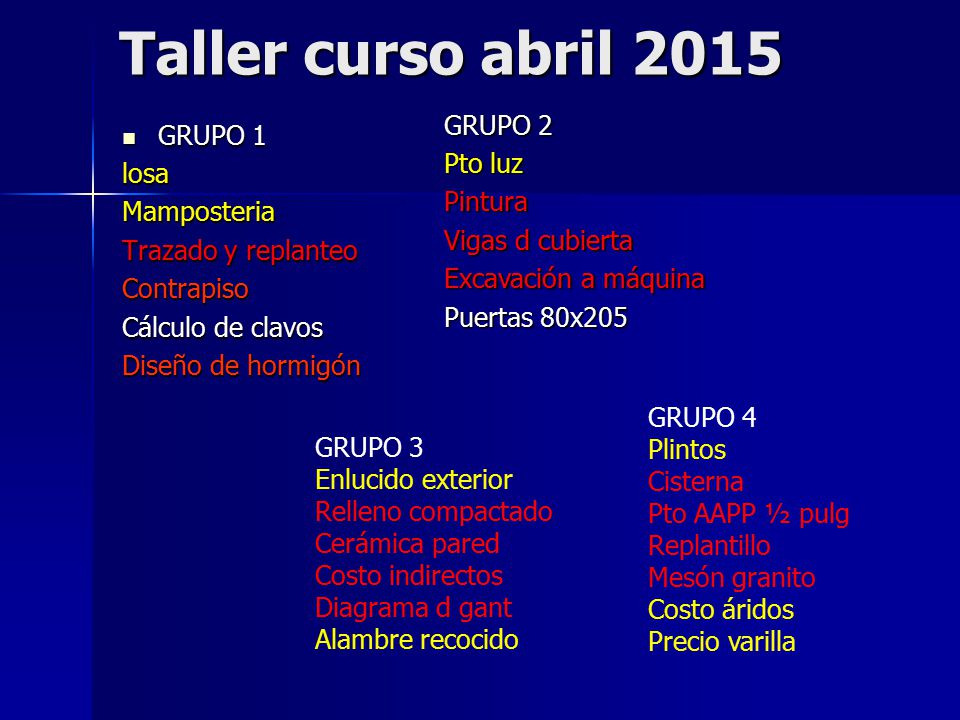 Taller curso abril 2015 GRUPO 2 GRUPO 1 Pto luz losa Pintura