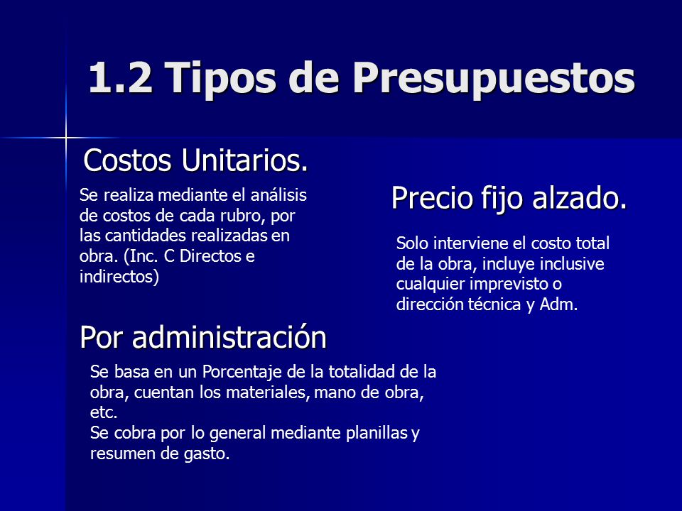 1.2 Tipos de Presupuestos Costos Unitarios. Precio fijo alzado.