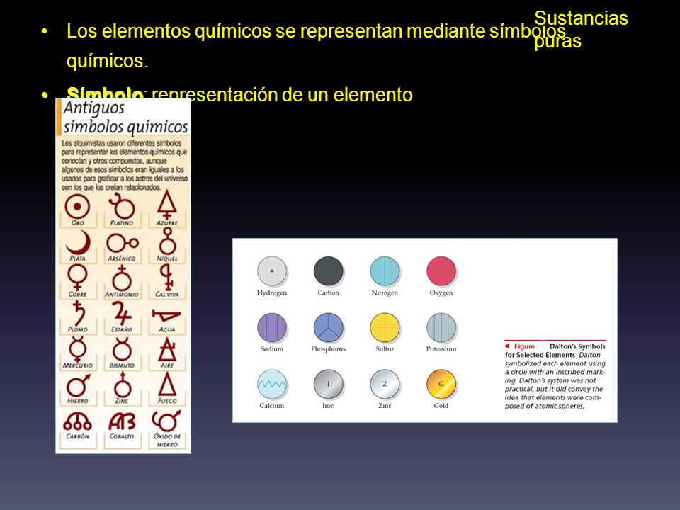Sustancias puras Los elementos químicos se representan mediante símbolos químicos.