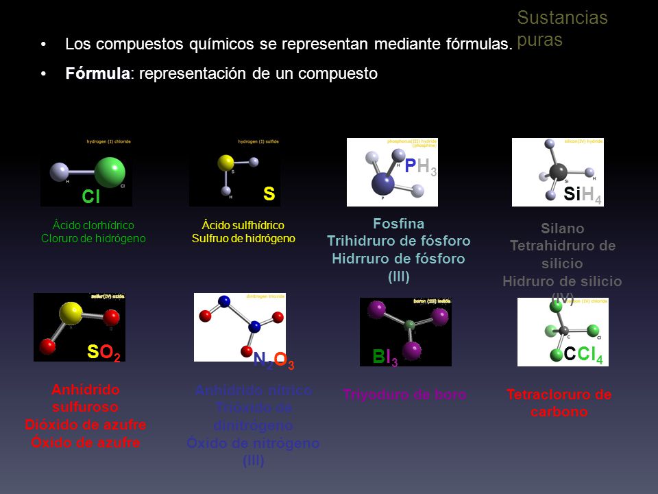 Sustancias puras PH3 HCl H2S SiH4 SO2 N2O3 BI3 CCl4